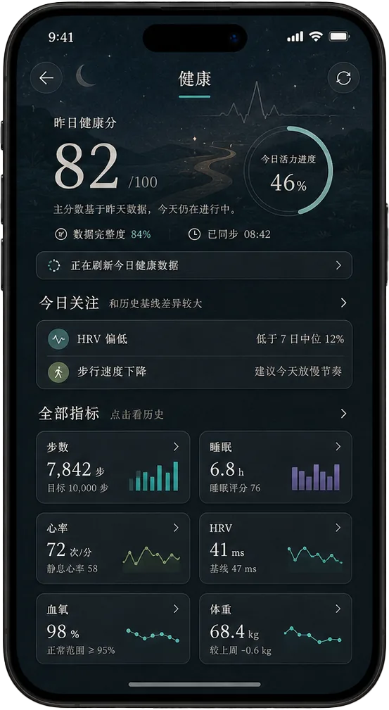 健康中心夜间模式